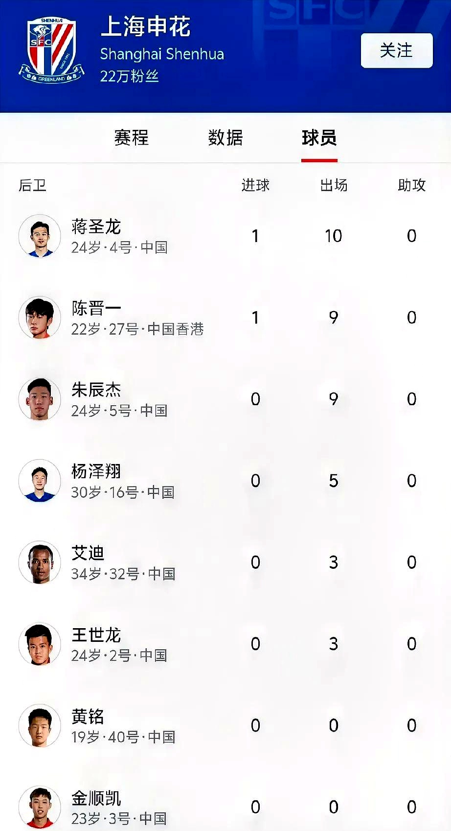 爱游戏官方网站-今晚上海申花备战足总杯，篮板制胜细节曝光，球迷炸锅，轮换策略成焦点-爱游戏官方网站