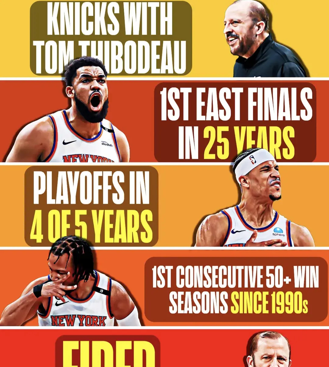 关于NBA常规赛赛后再迎强敌,瓦伦西亚止住颓势,主帅态度:球迷炸锅,团队化学反应显著的信息 关于NBA常规赛赛后再迎强敌,瓦伦西亚止住颓势,主帅态度:球迷炸锅,团队化学反应显著的信息